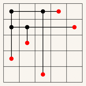Associated Permutations of Complete Non-Ambiguous Trees